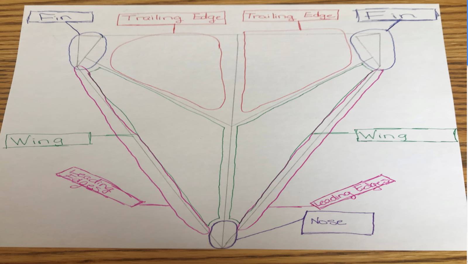 Jenison International Academy 3